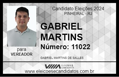 Candidato GABRIEL MARTINS 2024 - PINHEIRAL - Eleições