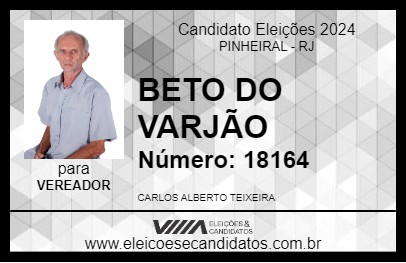 Candidato BETO DO VARJÃO 2024 - PINHEIRAL - Eleições