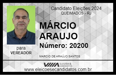 Candidato MÁRCIO ARAUJO 2024 - QUEIMADOS - Eleições