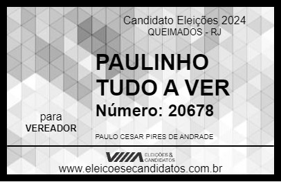 Candidato PAULINHO TUDO A VER 2024 - QUEIMADOS - Eleições