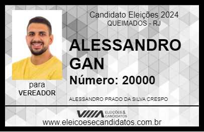 Candidato ALESSANDRO GAN 2024 - QUEIMADOS - Eleições