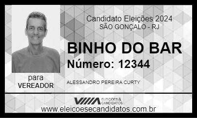 Candidato BINHO DO BAR 2024 - SÃO GONÇALO - Eleições