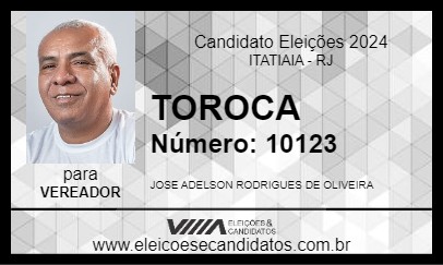 Candidato TOROCA 2024 - ITATIAIA - Eleições