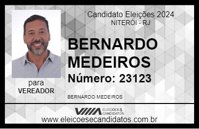 Candidato BERNARDO MEDEIROS 2024 - NITERÓI - Eleições