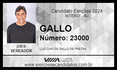 Candidato GALLO 2024 - NITERÓI - Eleições