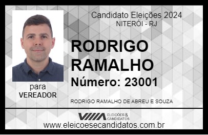 Candidato RODRIGO RAMALHO 2024 - NITERÓI - Eleições