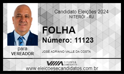 Candidato FOLHA 2024 - NITERÓI - Eleições