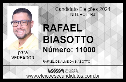 Candidato RAFAEL BIASOTTO 2024 - NITERÓI - Eleições