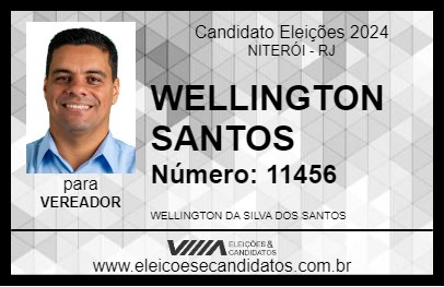 Candidato WELLINGTON SANTOS 2024 - NITERÓI - Eleições