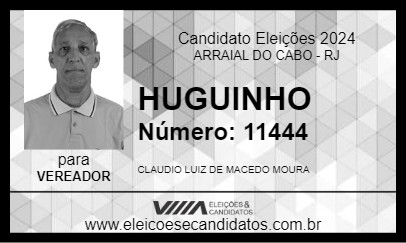 Candidato HUGUINHO 2024 - ARRAIAL DO CABO - Eleições