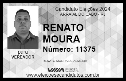 Candidato RENATO MOURA 2024 - ARRAIAL DO CABO - Eleições