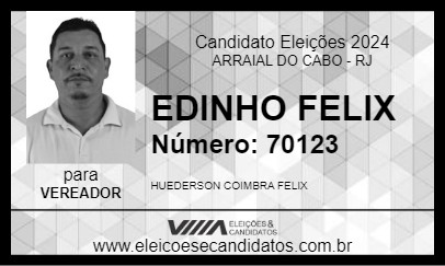 Candidato EDINHO FELIX 2024 - ARRAIAL DO CABO - Eleições