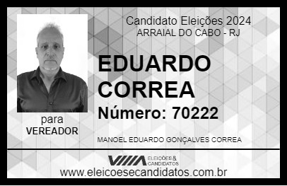 Candidato EDUARDO CORREA 2024 - ARRAIAL DO CABO - Eleições