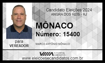 Candidato MÔNACO 2024 - ANGRA DOS REIS - Eleições