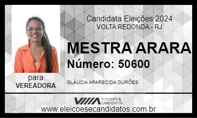 Candidato MESTRA ARARA 2024 - VOLTA REDONDA - Eleições