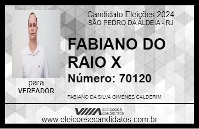 Candidato FABIANO DO RAIO X 2024 - SÃO PEDRO DA ALDEIA - Eleições