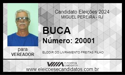 Candidato BUCA 2024 - MIGUEL PEREIRA - Eleições