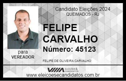 Candidato FELIPE CARVALHO 2024 - QUEIMADOS - Eleições