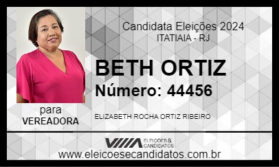 Candidato BETH ORTIZ 2024 - ITATIAIA - Eleições