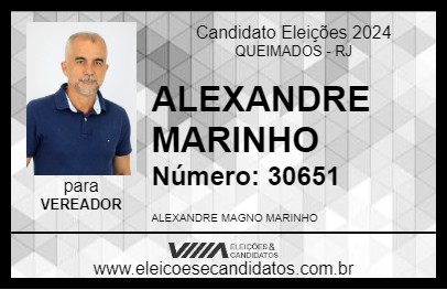 Candidato ALEXANDRE MARINHO 2024 - QUEIMADOS - Eleições