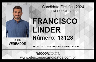 Candidato FRANCISCO LINDER 2024 - TERESÓPOLIS - Eleições