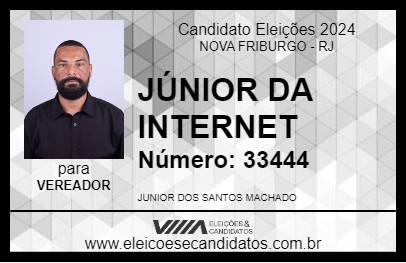 Candidato JÚNIOR DA INTERNET 2024 - NOVA FRIBURGO - Eleições