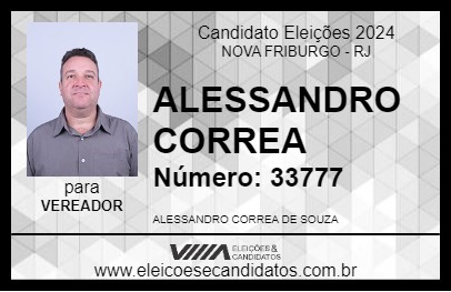 Candidato ALESSANDRO CORREA 2024 - NOVA FRIBURGO - Eleições