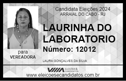 Candidato LAURINHA DO LABORATORIO 2024 - ARRAIAL DO CABO - Eleições