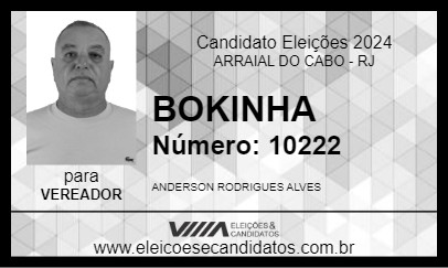 Candidato BOKINHA 2024 - ARRAIAL DO CABO - Eleições