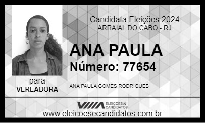 Candidato ANA PAULA 2024 - ARRAIAL DO CABO - Eleições