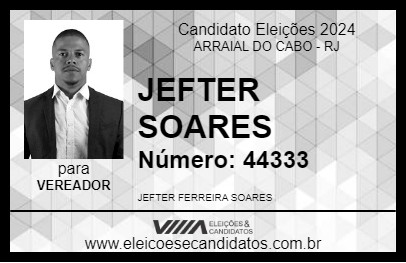 Candidato JEFTER - HOMEM ARANHA 2024 - ARRAIAL DO CABO - Eleições