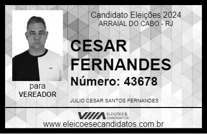 Candidato CESAR FERNANDES 2024 - ARRAIAL DO CABO - Eleições