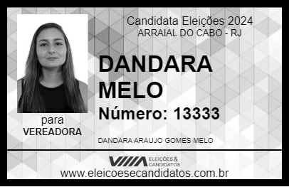 Candidato DANDARA MELO -MANDATO COLETIVO 2024 - ARRAIAL DO CABO - Eleições