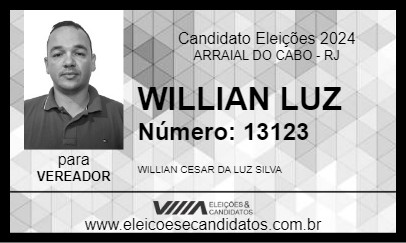 Candidato WILLIAN LUZ 2024 - ARRAIAL DO CABO - Eleições