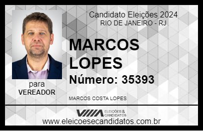 Candidato MARCOS LOPES 2024 - RIO DE JANEIRO - Eleições