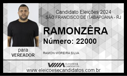 Candidato RAMONZÊRA 2024 - SÃO FRANCISCO DE ITABAPOANA - Eleições