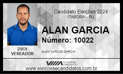 Candidato ALAN GARCIA 2024 - ITABORAÍ - Eleições