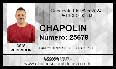 Candidato CHAPOLIN 2024 - PETRÓPOLIS - Eleições