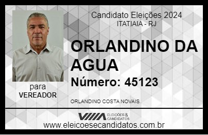 Candidato ORLANDINO DA AGUA 2024 - ITATIAIA - Eleições