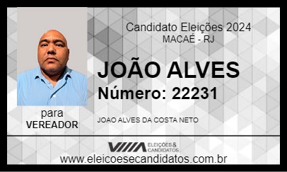 Candidato JOÃO ALVES 2024 - MACAÉ - Eleições