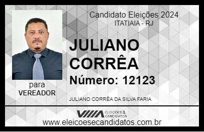 Candidato JULIANO CORRÊA 2024 - ITATIAIA - Eleições