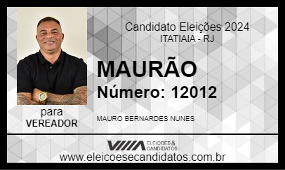 Candidato MAURÃO 2024 - ITATIAIA - Eleições