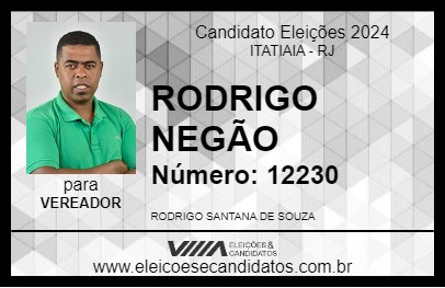 Candidato RODRIGO NEGÃO 2024 - ITATIAIA - Eleições