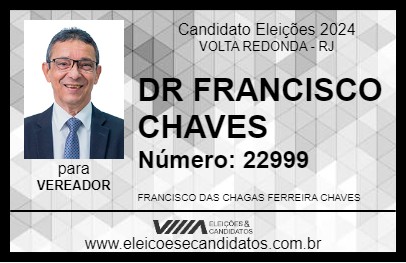 Candidato DR FRANCISCO CHAVES 2024 - VOLTA REDONDA - Eleições