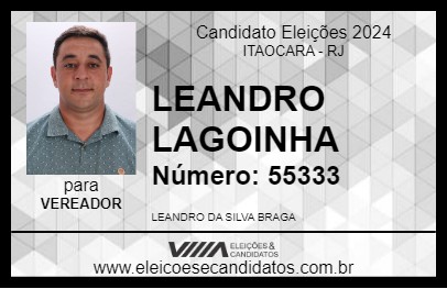 Candidato LEANDRO LAGOINHA 2024 - ITAOCARA - Eleições