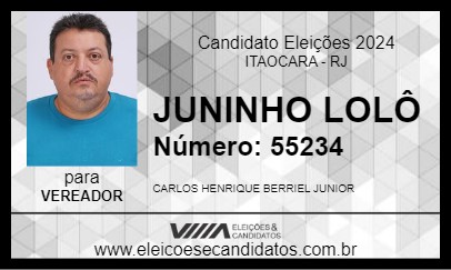 Candidato JUNINHO LOLÔ 2024 - ITAOCARA - Eleições