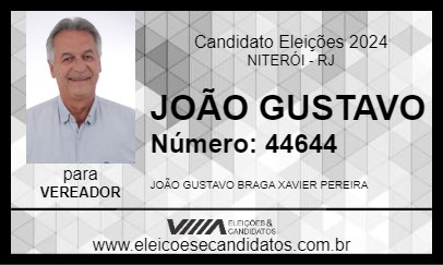 Candidato JOÃO GUSTAVO 2024 - NITERÓI - Eleições