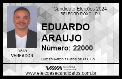 Candidato EDUARDO ARAUJO 2024 - BELFORD ROXO - Eleições