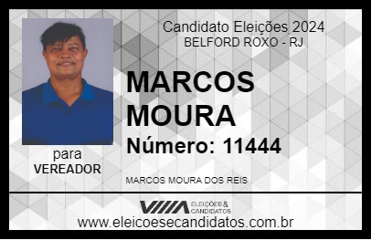 Candidato MARCOS MOURA 2024 - BELFORD ROXO - Eleições