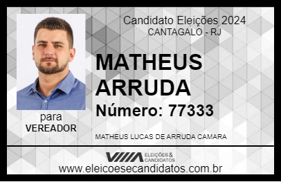 Candidato MATHEUS ARRUDA 2024 - CANTAGALO - Eleições